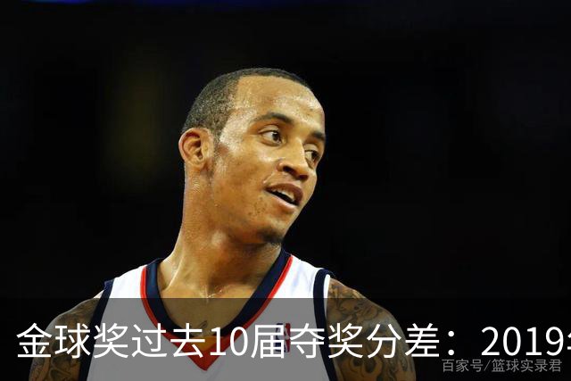 金球奖过去10届夺奖分差：2019年7分2024年41分，凯恩优势小于41