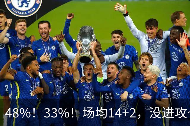 48%！33%！场均14+2，没进攻也没防守，火箭昔日天才恐泯然众人